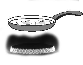 Example B: An iron skillet on a stove will conduct heat from the pan to the handle in a short period of time.