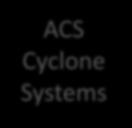 COST OF OWNERSHIP By its superior efficiency, ACS cyclones displace other more maintenance