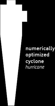 Despite numerous advantages, cyclones have low efficiency Reverse Flow Cyclones Benefits: Robust Absence of