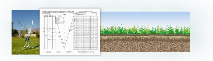 California Friendly Landscape Training Irrigation Course Irrigation Scheduling Course originally developed by