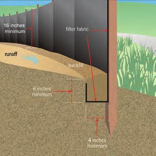 4. Install Silt Fence Purpose: Silt fences intercept runoff and allow suspended sediment to settle out.