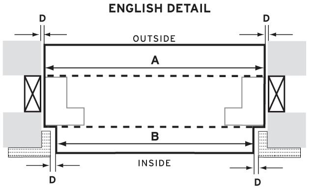 Pricing/ordering measuring guide (side 1) g/ g ( ) NOTES: 1) VENT-TREX can be supplied for a 'parallel' (typically English) or a 'check' (typically Scottish) reveal, please refer to diagrams below.