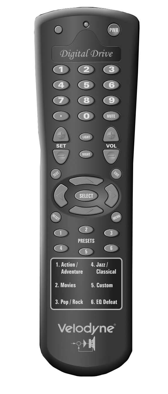 REMOTE CONTROL BUTTONS A brief description of each button on the remote control follows: PWR Causes woofer to stand by if in Active standby mode.