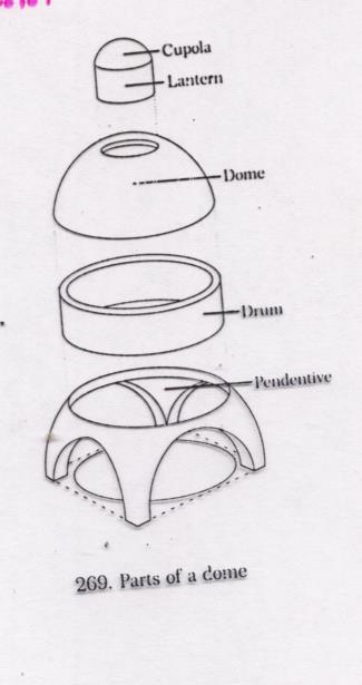 DOME is a vault of segmental or semicircular section erected upon a circular base.