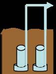 WWTP Influent or Effluent Pump Station - Controls    Raw Water Pump Station - Controls pumps