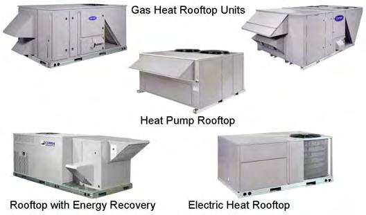 ROOFTOP UNITS, LEVEL 1: CONSTANT VOLUME Introduction Packaged constant volume rooftop units are one of the largest and most important segments of the air-conditioning industry, primarily due to their