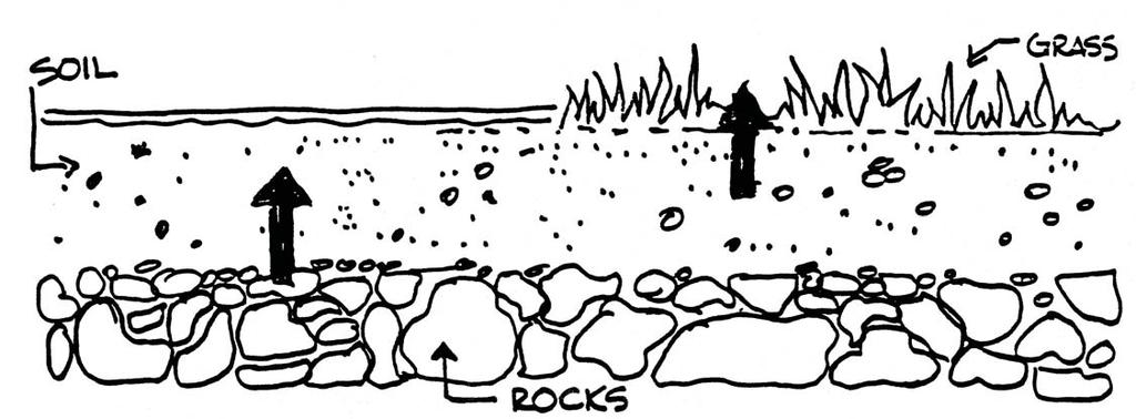 How Could Radon Get Into My House? Because radon is a gas, it moves through small spaces in the soil and rocks on which our houses are built (look at the illustration below).