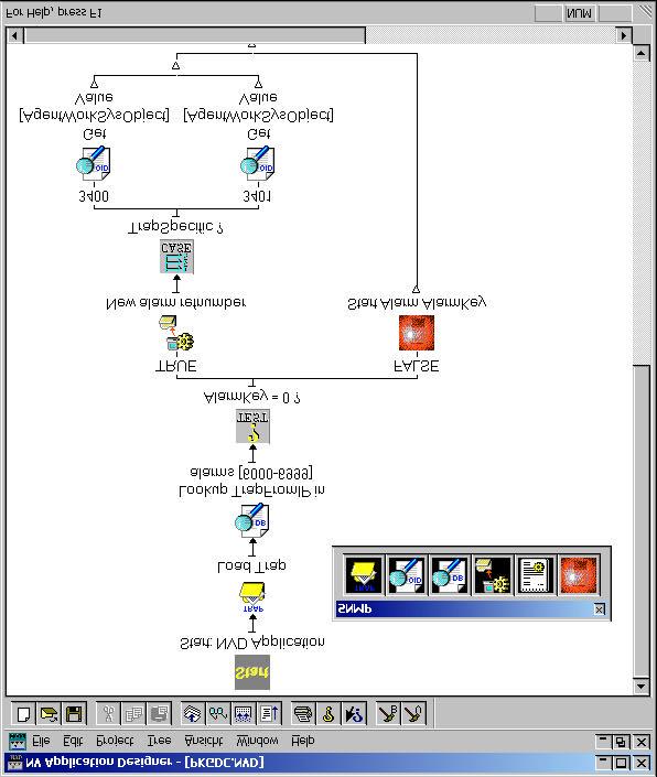 PACCS ND - Designer for Integration Network Alarms Designer highlights Drag & Drop Flow-Chart