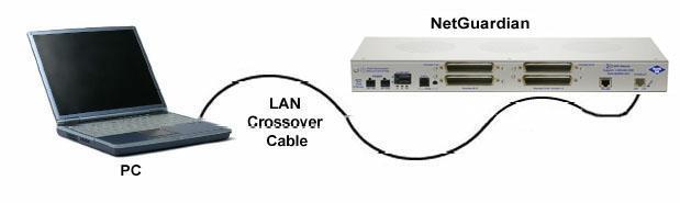 23 7.2...via LAN Connection through Ethernet port To connect to the NetGuardian via LAN, all you need is the unit's IP address (Default IP address is 92.68..00).