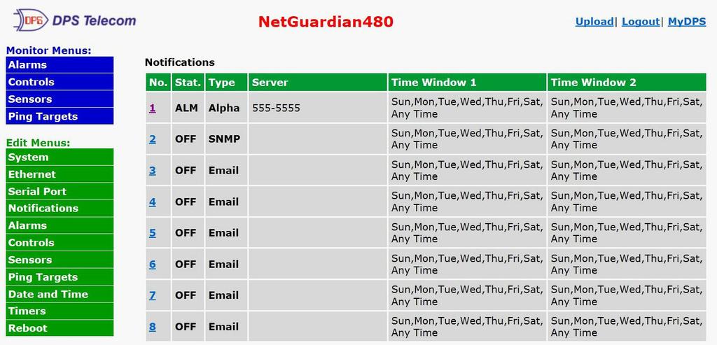 36 0.3 How to Send Alphanumeric Paging with TAP The following steps are only used if your NetGuardian build includes a 33.6K internal modem. The optional 33.
