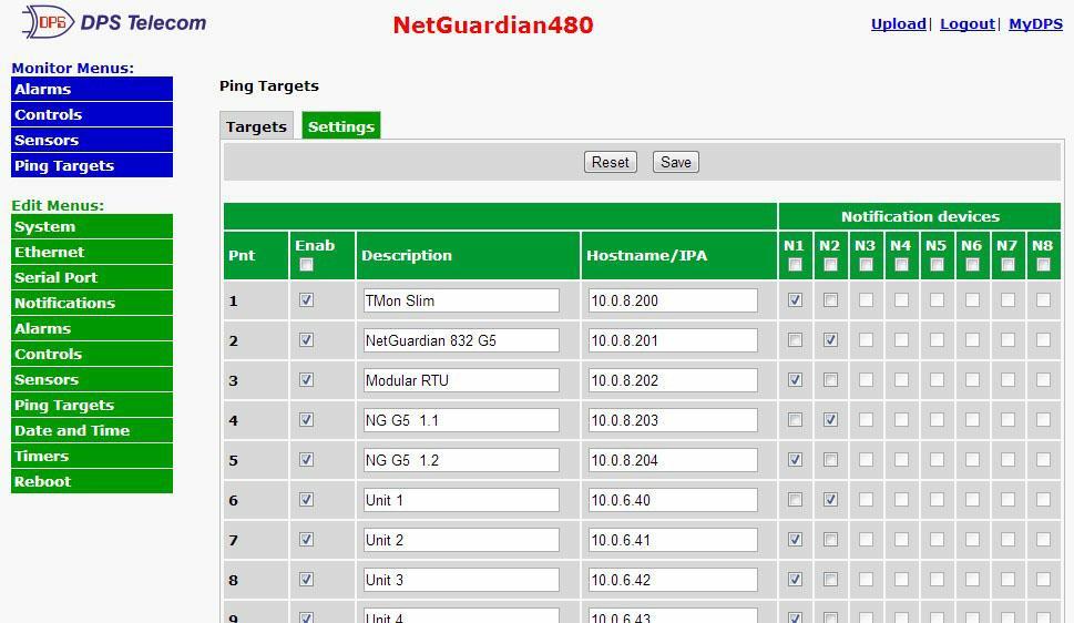 5.9 Ping Targets The NetGuardian can ping up to 6 LAN devices at regular intervals to check each device's current status.