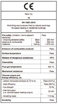 Narvi Oy 12 EN 15821:2010 Multi-firing sauna stoves fired by natural wood logs for space heating in residential buildings Aito 16 Fire safety (initiation, risk to adjacent elements) - including