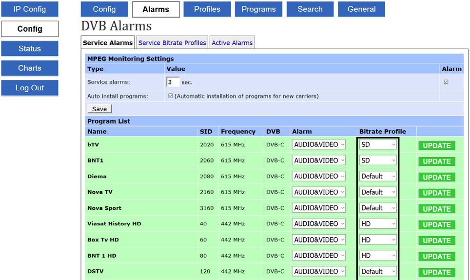 10 Available Monitoring Options 2.