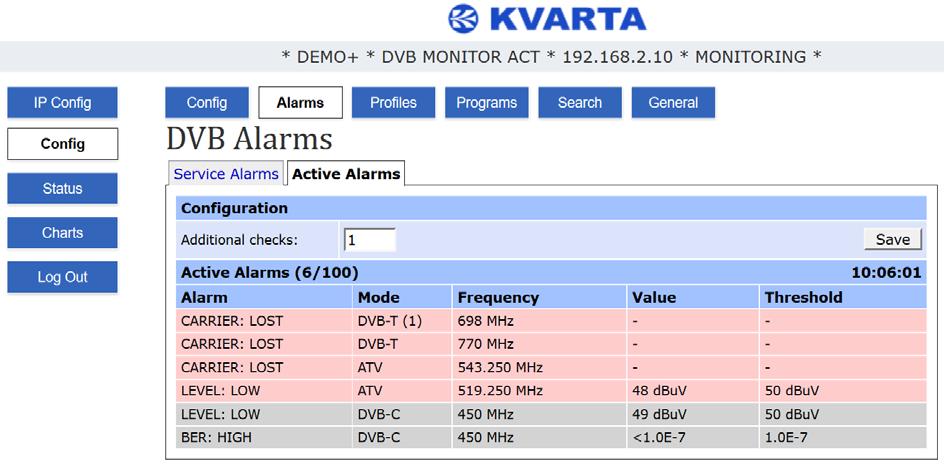 17 Available Monitoring Options 5.3 Active Alarms In the Config -> Alarms -> Active Alarms menu, there is a list that displays the currently activated alarms.