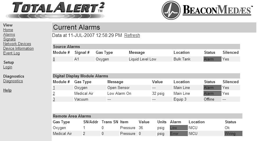 Browsing Alarm Web Pages (Cont.) Current Alarms 1. Click Alarms to view current alarms (Figure 98). 2. Click Refresh to view the most recent information. 3.