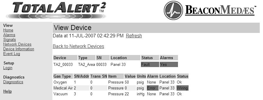 Browsing Alarm Web Pages (Cont.) View Device 1. From the Network Devices page, click View to view the status of a remote device (Figure 101). 2. Click Refresh to view the most recent information. 3.