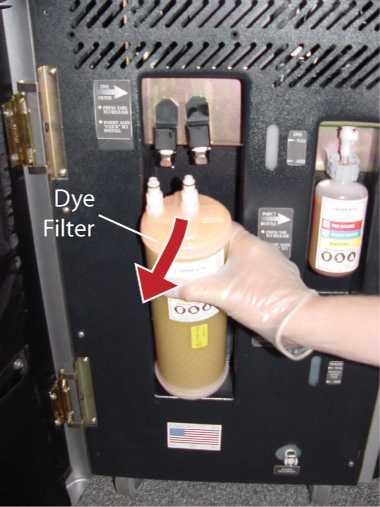 Repeat for the other dye filter connector. Figure 6A Disconnecting and Removing Dye Filter 4.