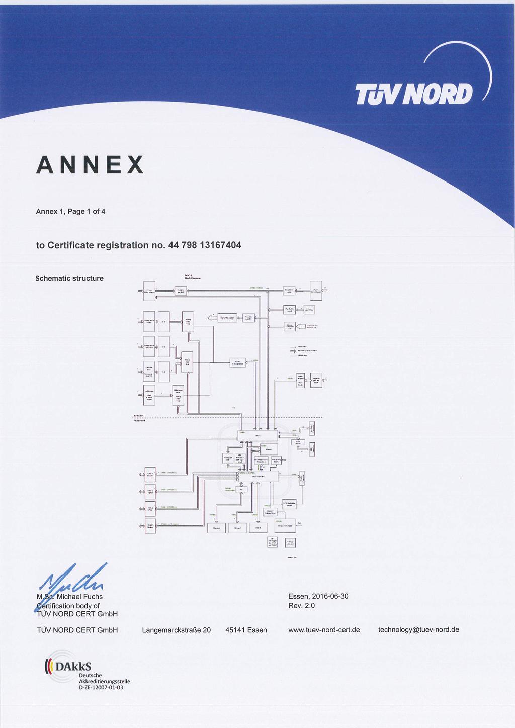 ANNEX Annex 1, Page 1 of 4 Schematic structure...a, gr.o. lr Idly 4$ Michael Fuchs TON/ NORD CERT GmbH Langemarckstrage 20 45141 Essen www.