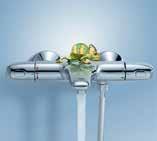 GROHE CoolTouch.