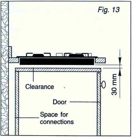 INSTALLATION IN KITCHEN CABINET WITH DOOR (fig.13) It is recommended that a 30 mm clearance be left between the cooker top and the fixture surface (fig.13). Note: The adjacent furniture and all materials used in installation must be able to withstand a minimum of 85 C above the ambient temperature.