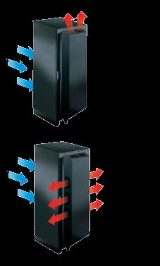 Eurolan 19 Cabinets Rackcenter Floor Standing Cabinets Hot Air Removal System The hot air removal system is a compact device increasing air flow and is intended to be mounted at the rear panel of a