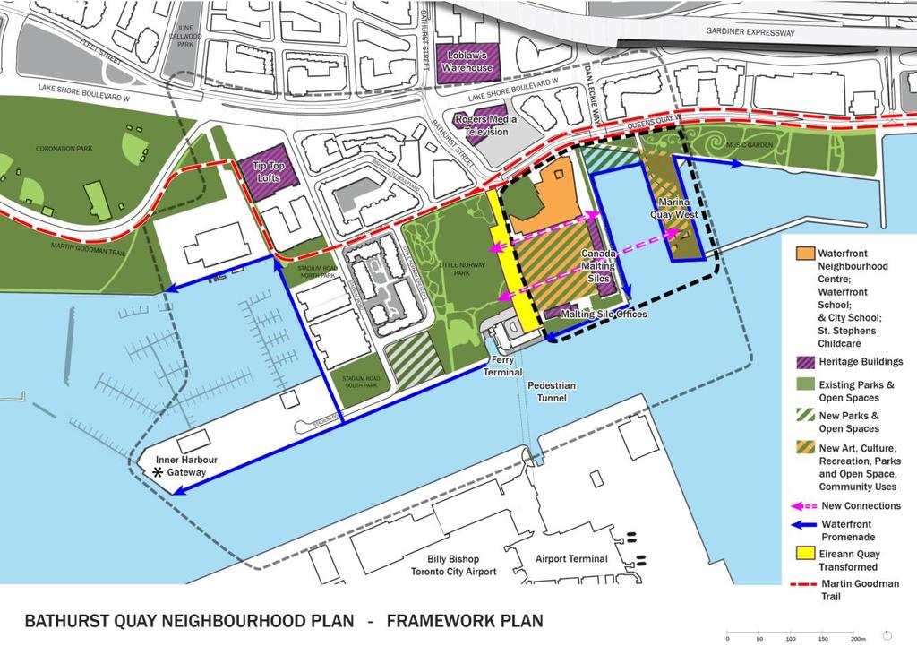 Neighbourhood Plan Framework 4 n of