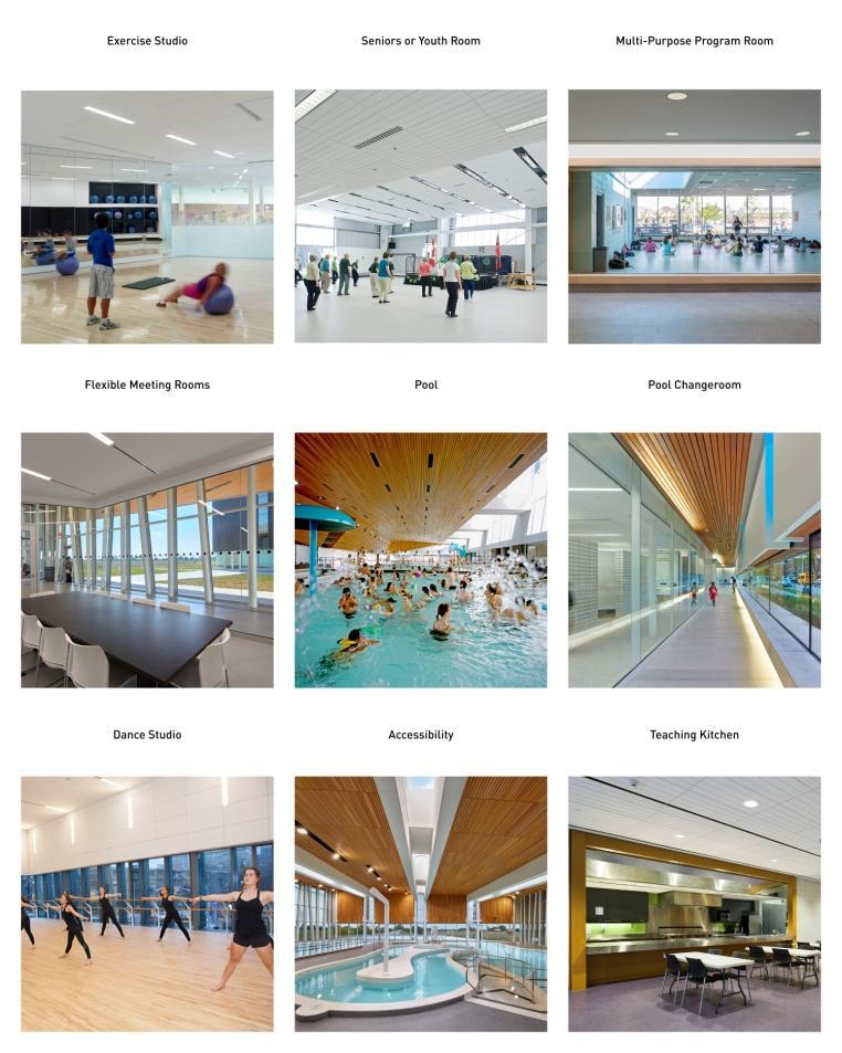 In the Long Term A new Aquatic Centre on the
