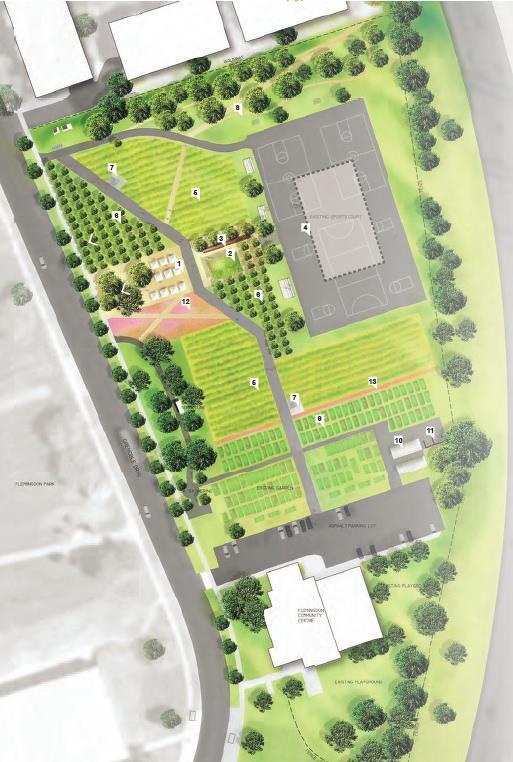 Plan and perspective renderings for Flemingdon Park showing a market garden, orchard, and food forest (Images courtesy of Shift Landscape Architecture) Project Resources Physical Infrastructure and