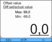 Operation Specifying offset Personnel: Operating personnel 1. Select the menu item Diff. set/actual value in the Setpoint offset menu. An input window is displayed. 2.