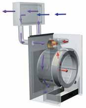 HRP is a compact add-on unit that mounts directly onto the back of the tumble dryer (for more information on Heat Recovery Pipes