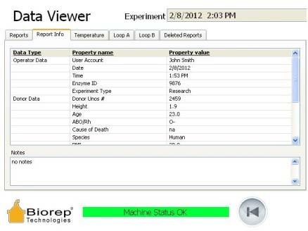A list of all reports can be found in the first tab of the Data-Viewer page.