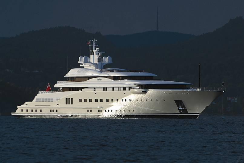 Markets & Products: Yacht