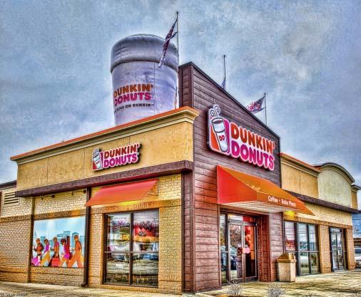 EXAMPLE: Dunkin Donuts contemporary use of