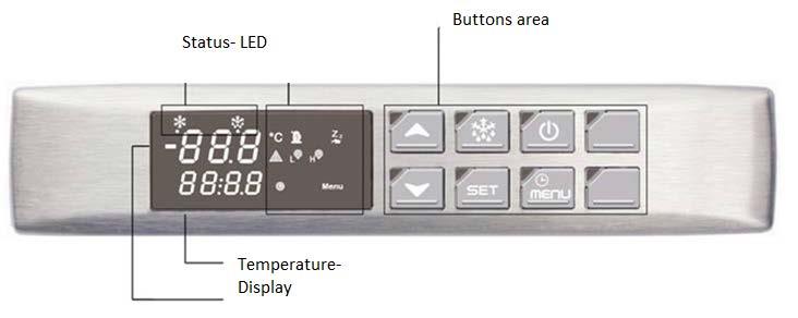 NO) Control -ES 130 (W) to -ES 660 (W) Electronic microprocessor controller Indication of dewpoint and ambient temperature