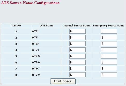 Click the Save button to save all configurations to the ATS Remote Annunciator. See Figure 22.