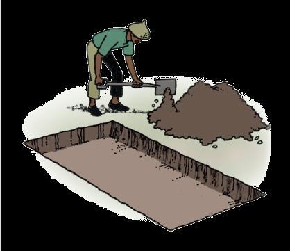 2. b. How to construct a trench garden plot 1.
