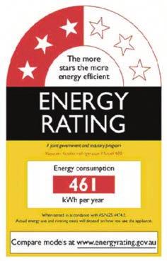 Further informati reading bills can be found in the BEST fact sheet Understanding Your Bill. What uses energy in your business?
