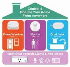 Model: isb01 Intelligent Home Solutions Quick Start Guide Wi-Fi MOTION SENSOR Monitor