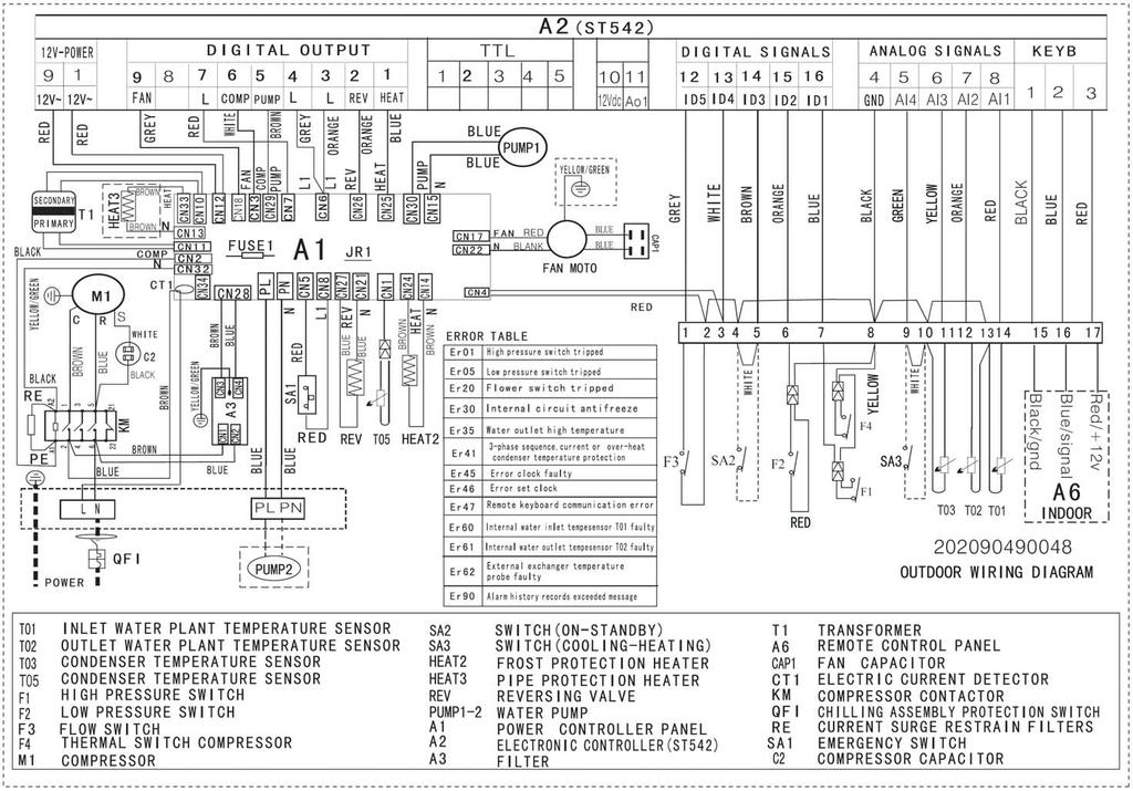 MCAC-TSM-2008-02 5. Wiring Diagrams 5.