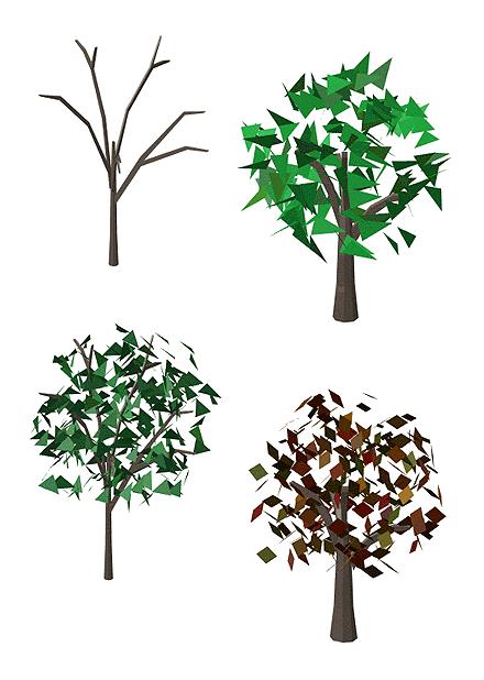 What are the types of trees available?