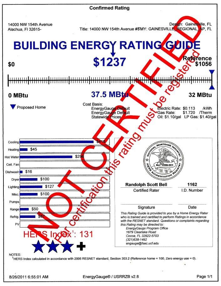 Inspection Process HERS Index of building s heating & cooling: -- lower the score, more energy efficient the home.