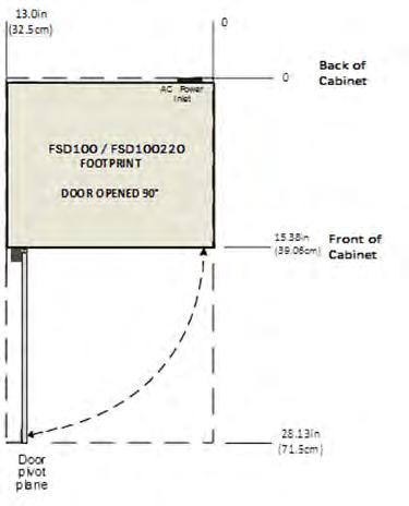 EQUIPMENT FOOTPRINT Figure 11: FSD100