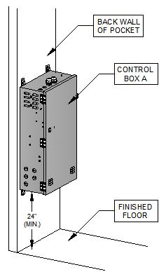 2. Control Installation A. Control Box Mounting Locate and unpack the control box marked Box A.