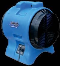 They effectively exhaust fumes, ventilate confined spaces, and increase the flow of fresh air.