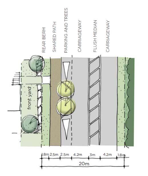 Residential amenity, pedestrian and cycle provision and visual appeal are also important outcomes that need to be balanced with traffic speed, flow and volume.