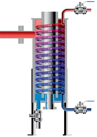 > Avoid overheated boiler feed water, energy recovery by flash steam. FLASH STEAM CONDENSER SR atmospheric conditions.