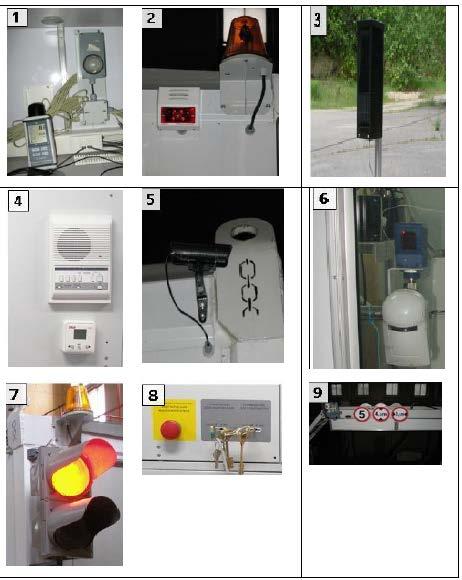 Radiation Safety System The Radiation Safety System provides protection from x-ray radiation to drivers within the exclusion area and system operators and the general public outside of the exclusion