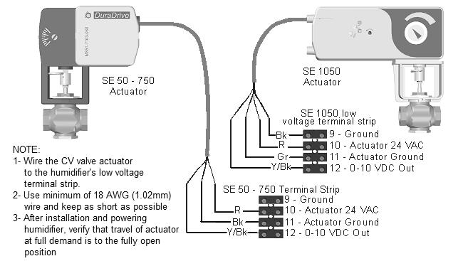 CV Valve Actuator Wiring Figure 15: CV Valve Actuator Wiring Remote Relay Board Wiring The SETC remote relay board provides the output signal for the CV Valve Actuator and includes 4 relays that can