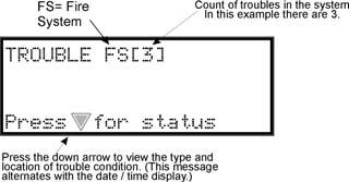 Model 5700 Installation Manual Table 8-1: Operation Modes of FACP Operation Mode Occurs When System