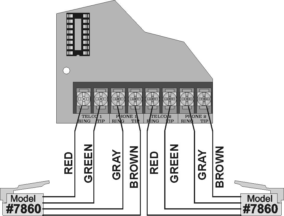 Model 5700 Installation Manual Refer to Section 7.2 to edit, add, delete, and view module list. 4.10 Telephone Connection Connect the telephone lines as shown in Figure 4-28.